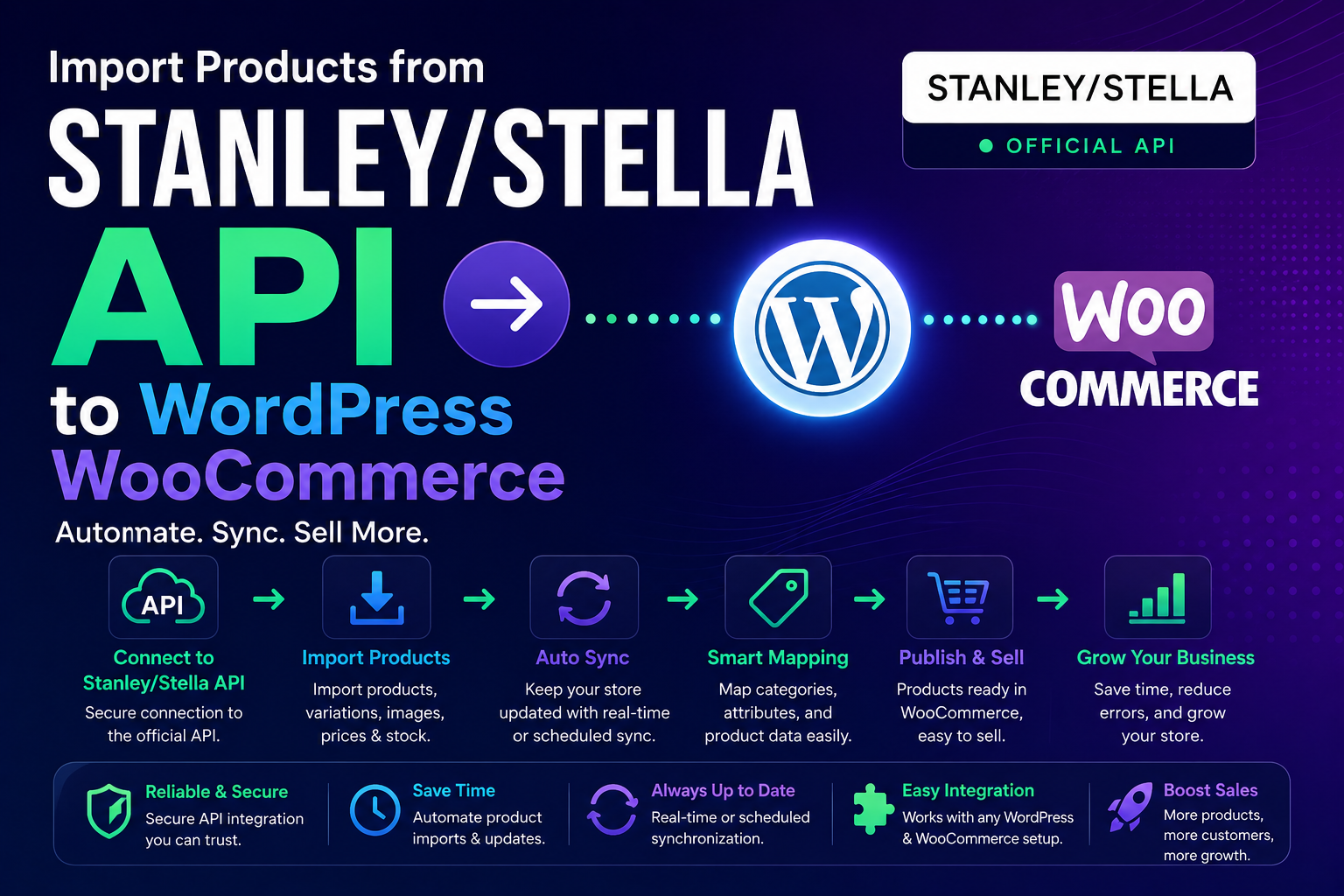 Import products from stanleystella API