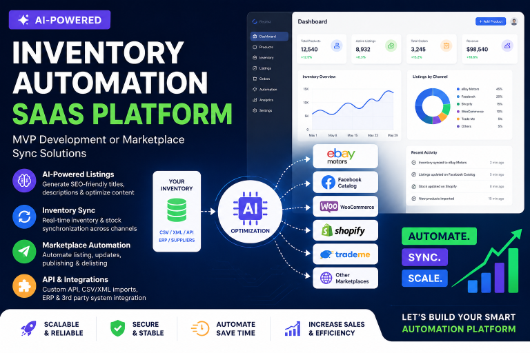 AI-Powered Inventory Automation & Marketplace Sync Software for Ecommerce Sellers (2026 Guide)
