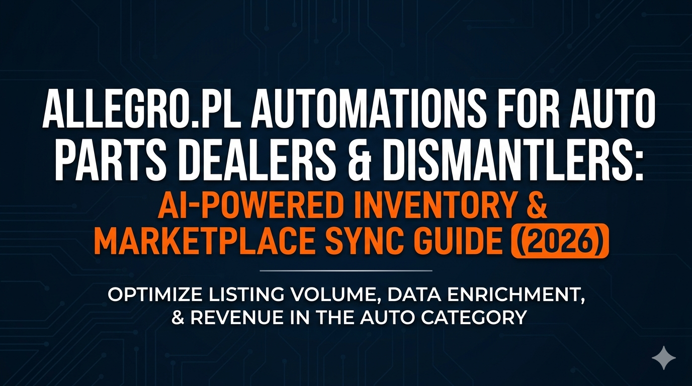 Allegro.pl Automations for Auto Parts Dealers & Dismantlers AI-Powered Inventory & Marketplace Sync